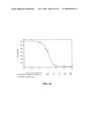 METHOD FOR BLOCKING LIGATION OF THE RECEPTOR FOR ADVANCED GLYCATION END-PRODUCTS (RAGE) diagram and image