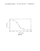 METHOD FOR BLOCKING LIGATION OF THE RECEPTOR FOR ADVANCED GLYCATION END-PRODUCTS (RAGE) diagram and image