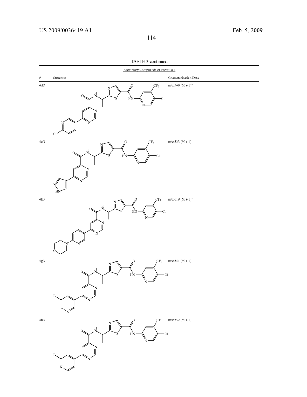 COMPOUNDS USEFUL AS RAF KINASE INHIBITORS - diagram, schematic, and image 115