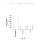 CB1 antagonists and inverse agonists diagram and image