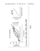 CB1 antagonists and inverse agonists diagram and image