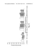 CB1 antagonists and inverse agonists diagram and image