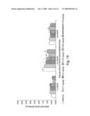 CB1 antagonists and inverse agonists diagram and image