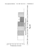 CB1 antagonists and inverse agonists diagram and image