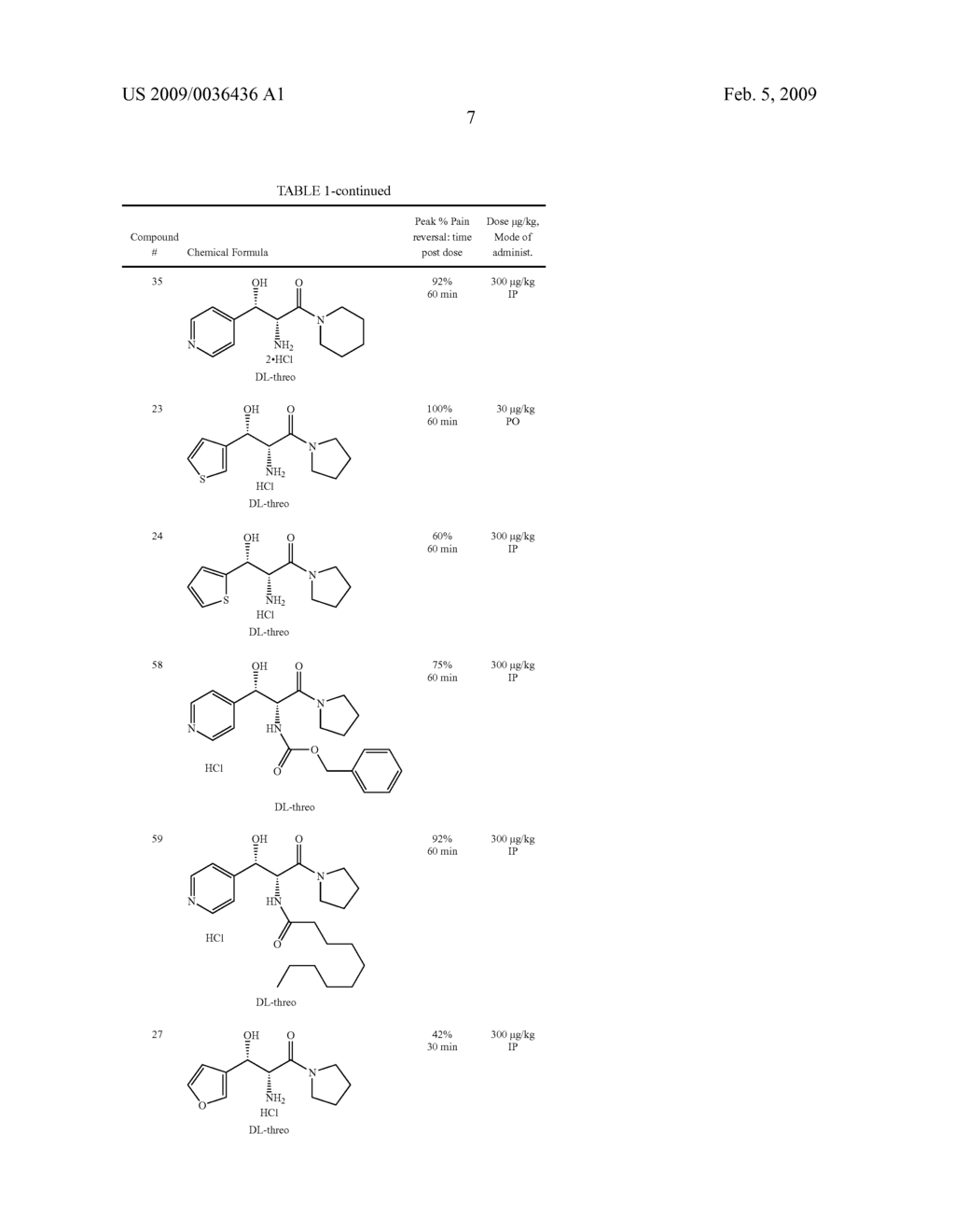 3-ARYL-3-HYDROXY-2-AMINO-PROPIONIC ACID AMIDES, 3-HETEROARYL-3-HYDROXY-2-AMINO-PROPIONIC ACID AMIDES AND RELATED COMPOUNDS HAVING ANALGESIC AND/OR IMMUNO STIMULANT ACTIVITY - diagram, schematic, and image 08