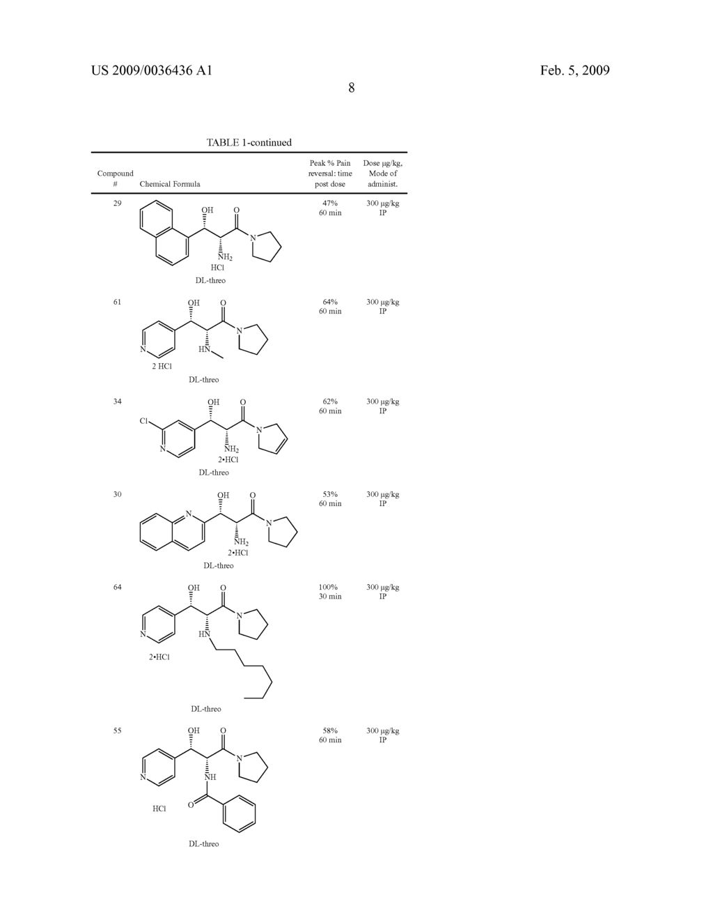3-ARYL-3-HYDROXY-2-AMINO-PROPIONIC ACID AMIDES, 3-HETEROARYL-3-HYDROXY-2-AMINO-PROPIONIC ACID AMIDES AND RELATED COMPOUNDS HAVING ANALGESIC AND/OR IMMUNO STIMULANT ACTIVITY - diagram, schematic, and image 09
