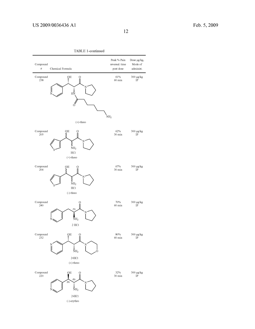 3-ARYL-3-HYDROXY-2-AMINO-PROPIONIC ACID AMIDES, 3-HETEROARYL-3-HYDROXY-2-AMINO-PROPIONIC ACID AMIDES AND RELATED COMPOUNDS HAVING ANALGESIC AND/OR IMMUNO STIMULANT ACTIVITY - diagram, schematic, and image 13