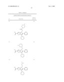 Thienopyrroles as antiviral agents diagram and image