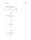 Thienopyrroles as antiviral agents diagram and image