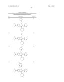 Thienopyrroles as antiviral agents diagram and image