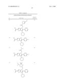 Thienopyrroles as antiviral agents diagram and image