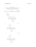 Thienopyrroles as antiviral agents diagram and image