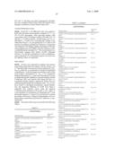 Indole derivatives as histamine 3 receptor inhibitors for the treatment of cognitive and sleep disorders, obesity and other CNS disorders diagram and image