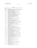 Compounds, Compositions and Methods diagram and image