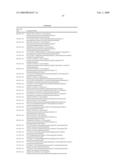 Compounds, Compositions and Methods diagram and image