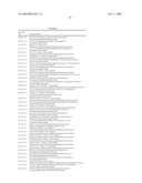 Compounds, Compositions and Methods diagram and image