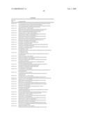 Compounds, Compositions and Methods diagram and image