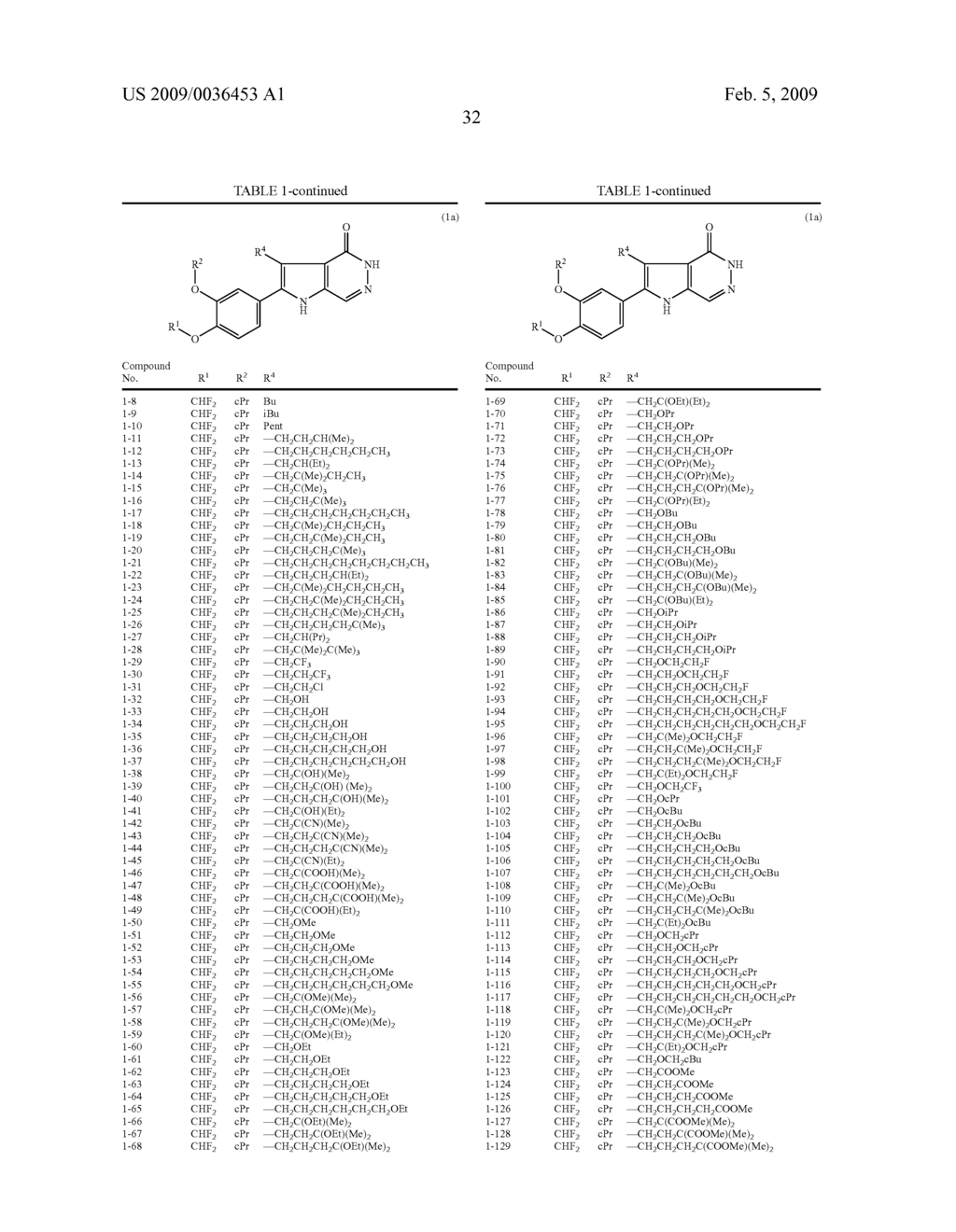 Pyrrolopyridazinone Compound - diagram, schematic, and image 33