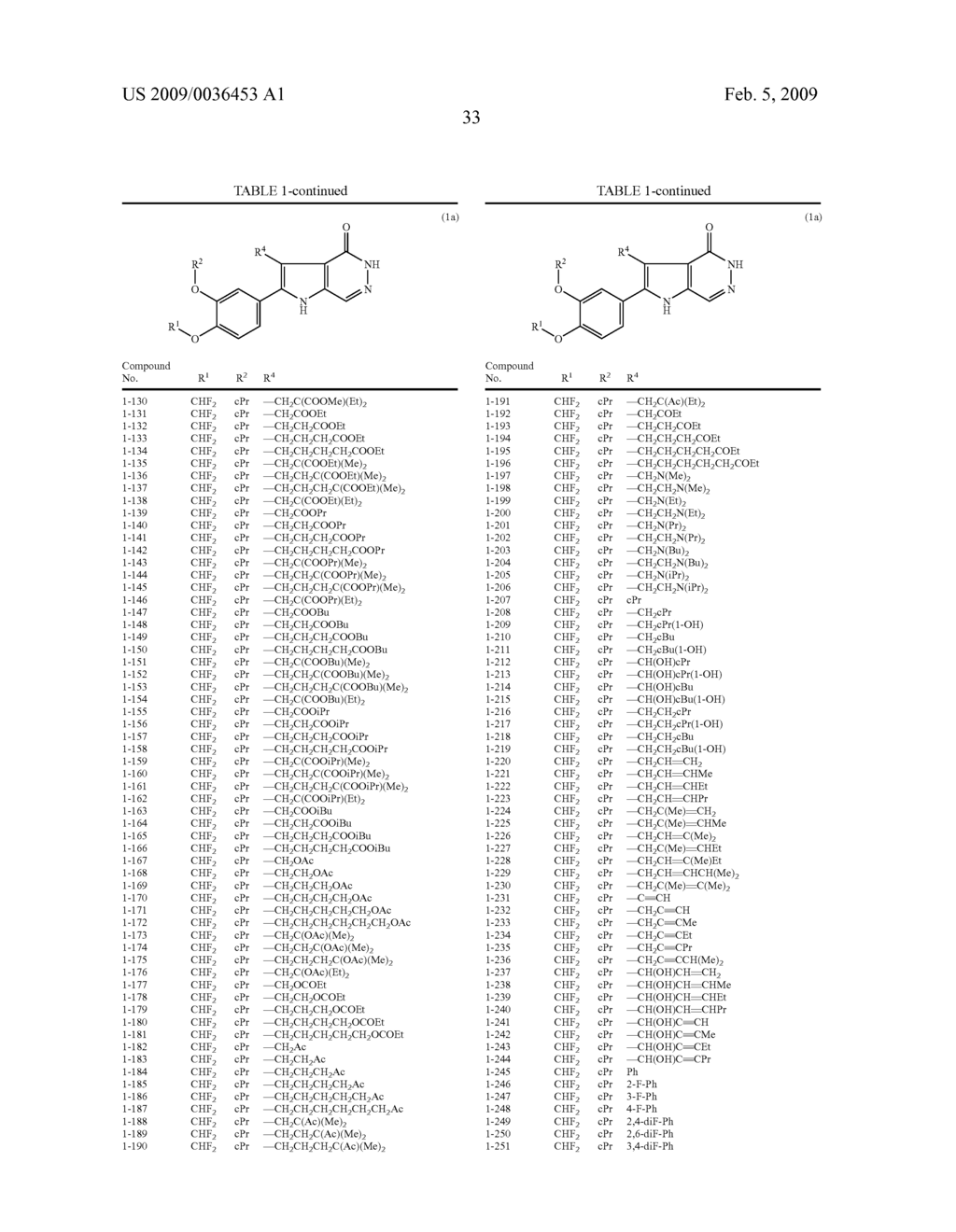 Pyrrolopyridazinone Compound - diagram, schematic, and image 34