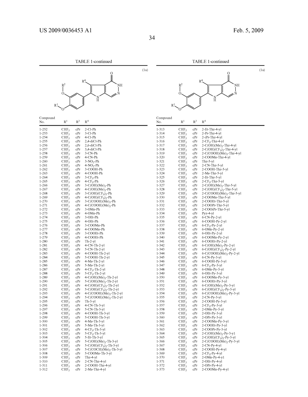 Pyrrolopyridazinone Compound - diagram, schematic, and image 35