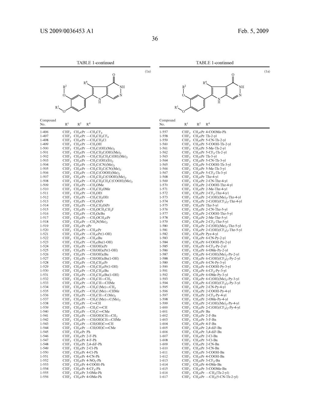 Pyrrolopyridazinone Compound - diagram, schematic, and image 37