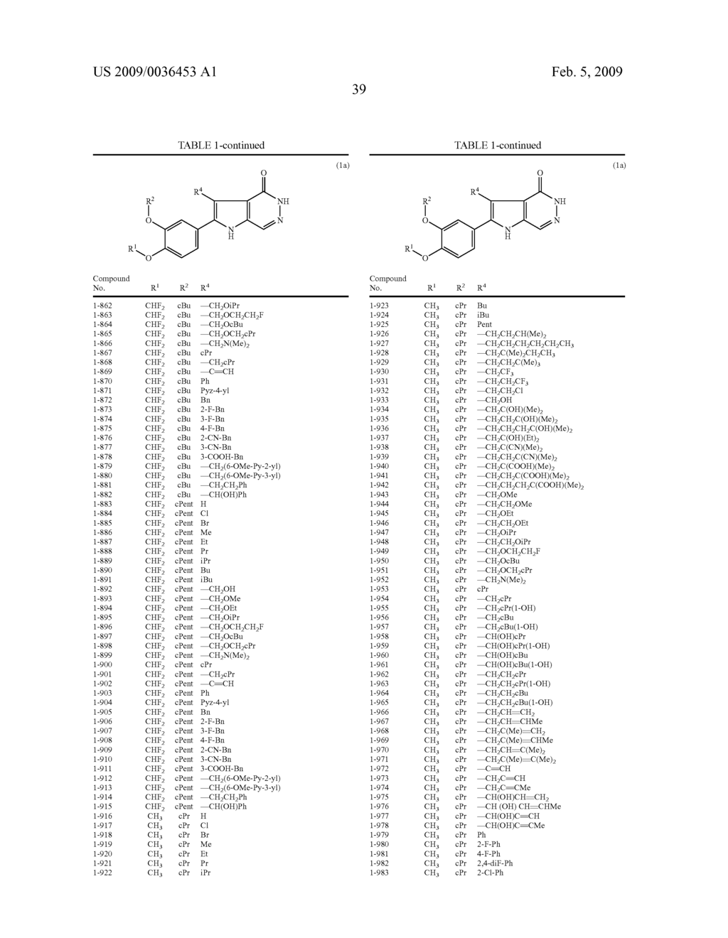 Pyrrolopyridazinone Compound - diagram, schematic, and image 40