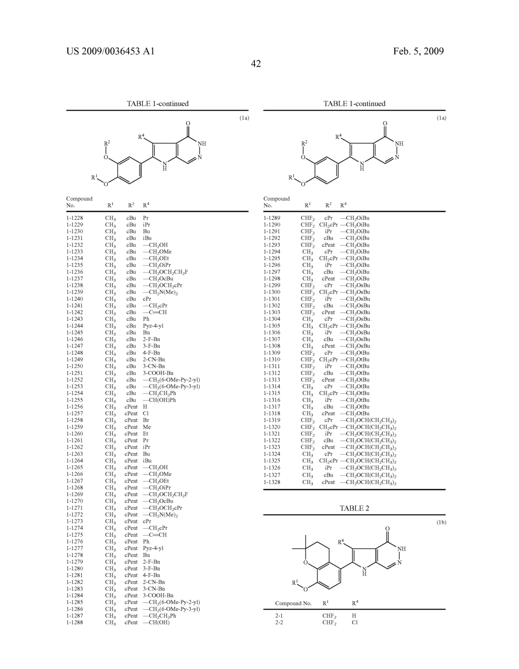 Pyrrolopyridazinone Compound - diagram, schematic, and image 43