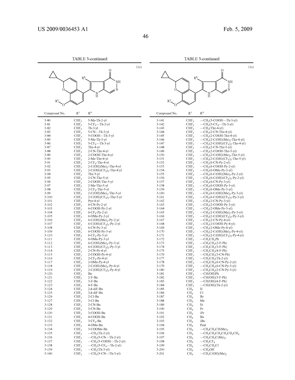 Pyrrolopyridazinone Compound - diagram, schematic, and image 47