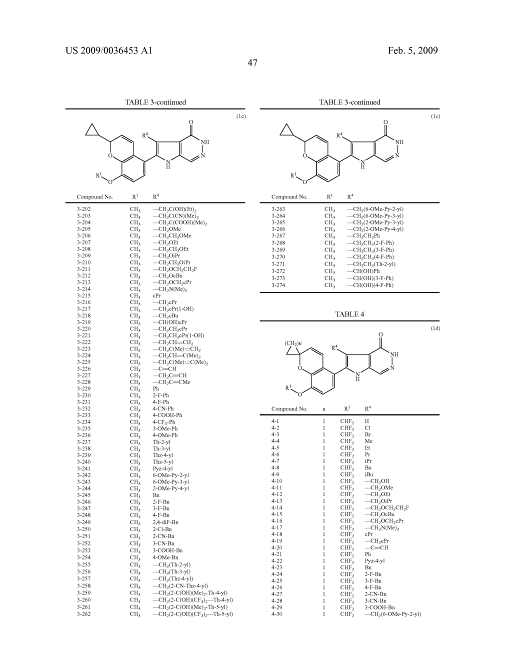Pyrrolopyridazinone Compound - diagram, schematic, and image 48