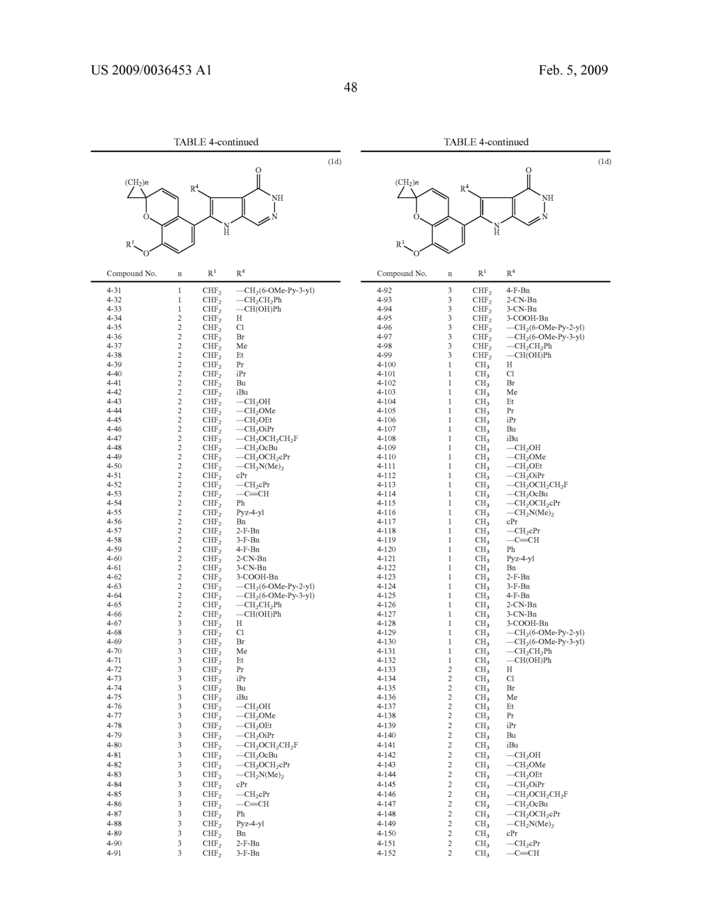 Pyrrolopyridazinone Compound - diagram, schematic, and image 49