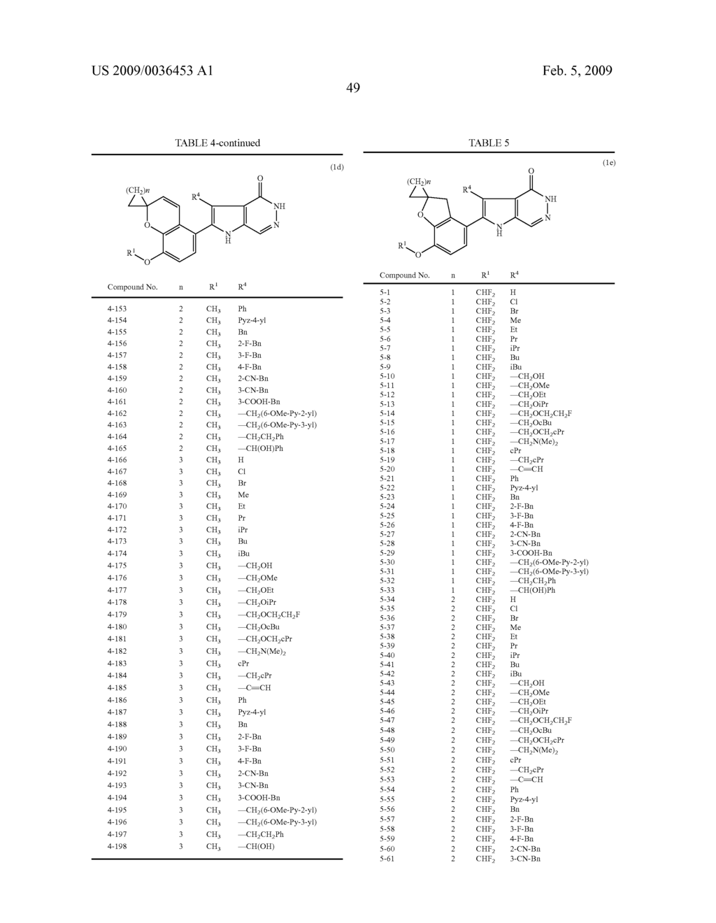 Pyrrolopyridazinone Compound - diagram, schematic, and image 50