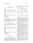 ENDOPARASITICIDAL TOPICAL COMPOSITIONS diagram and image