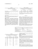 Formulations for parenteral administration of (e)-2, 6-dialkoxystyryl 4-substituted benzylsulfones diagram and image