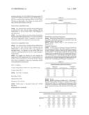 Formulations for parenteral administration of (e)-2, 6-dialkoxystyryl 4-substituted benzylsulfones diagram and image