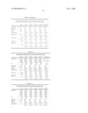 Formulations for parenteral administration of (e)-2, 6-dialkoxystyryl 4-substituted benzylsulfones diagram and image