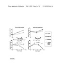 Treatment Of Posterior Capsule Opacification diagram and image