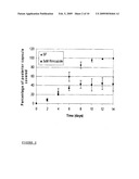 Treatment Of Posterior Capsule Opacification diagram and image