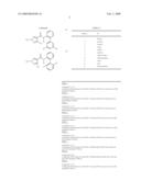 N-(Ortho-Phenyl)-1-Methyl -3-Trifluoromethlpyrazole-4-Carboxanilides and Their Use as Fungicides diagram and image