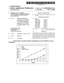 PRODRUGS OF CANNABIDIOL, COMPOSITIONS COMPRISING PRODRUGS OF CANNABIDIOL AND METHODS OF USING THE SAME diagram and image