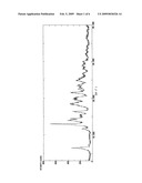 CRYSTAL OF HYDROXYNOREPHEDRIN DERIVATIVE HYDROCHLORIDE 1/4 HYDRATE diagram and image