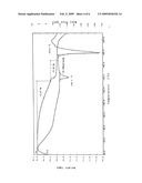 CRYSTAL OF HYDROXYNOREPHEDRIN DERIVATIVE HYDROCHLORIDE 1/4 HYDRATE diagram and image