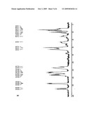 CRYSTAL OF HYDROXYNOREPHEDRIN DERIVATIVE HYDROCHLORIDE 1/4 HYDRATE diagram and image