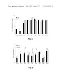 Method Of Synthesizing S-Allyl-Cysteine Analogues And Their Therapeutic Application In Treating Myocardial Infarction diagram and image