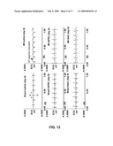 Method Of Synthesizing S-Allyl-Cysteine Analogues And Their Therapeutic Application In Treating Myocardial Infarction diagram and image