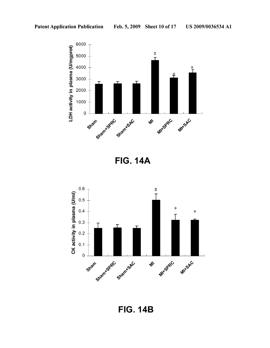 Method Of Synthesizing S-Allyl-Cysteine Analogues And Their Therapeutic Application In Treating Myocardial Infarction - diagram, schematic, and image 11