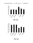 Method Of Synthesizing S-Allyl-Cysteine Analogues And Their Therapeutic Application In Treating Myocardial Infarction diagram and image