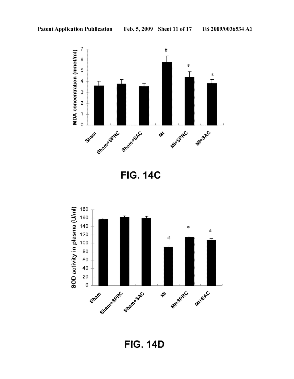 Method Of Synthesizing S-Allyl-Cysteine Analogues And Their Therapeutic Application In Treating Myocardial Infarction - diagram, schematic, and image 12