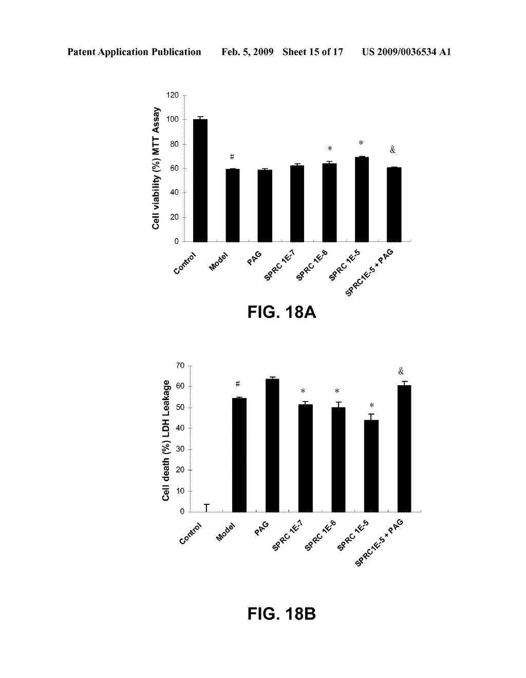 Method Of Synthesizing S-Allyl-Cysteine Analogues And Their Therapeutic Application In Treating Myocardial Infarction - diagram, schematic, and image 16