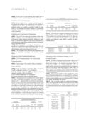 Copolymers Based on Polyalkylene Oxide-Modified N-Vinyl Lactam Copolymers diagram and image