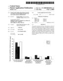 Noninvasive Drug Delivery System To Tissue of Posterior Segment of Eye Using Solid Composition diagram and image